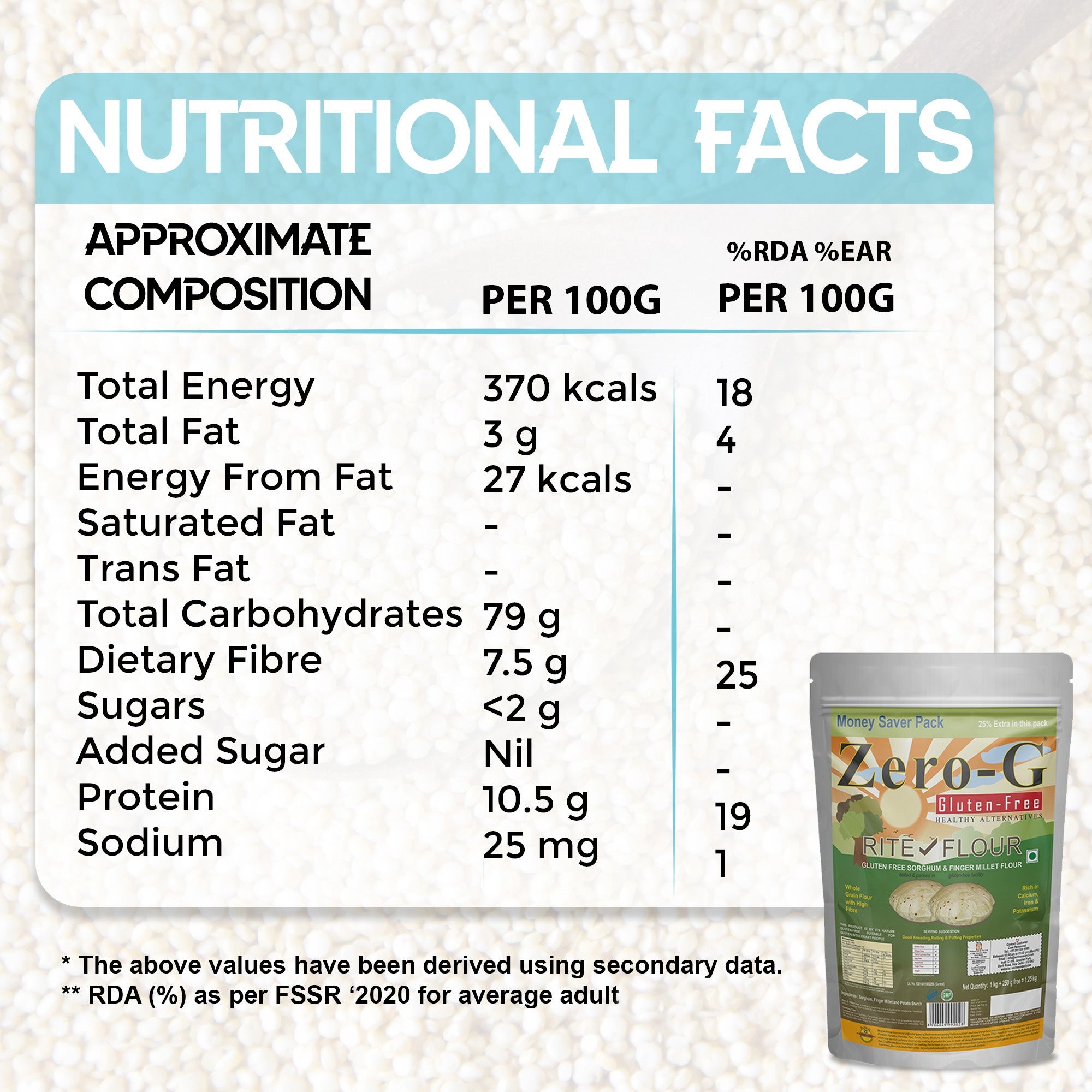 Zero-G Rite Flour - 1.25 kg