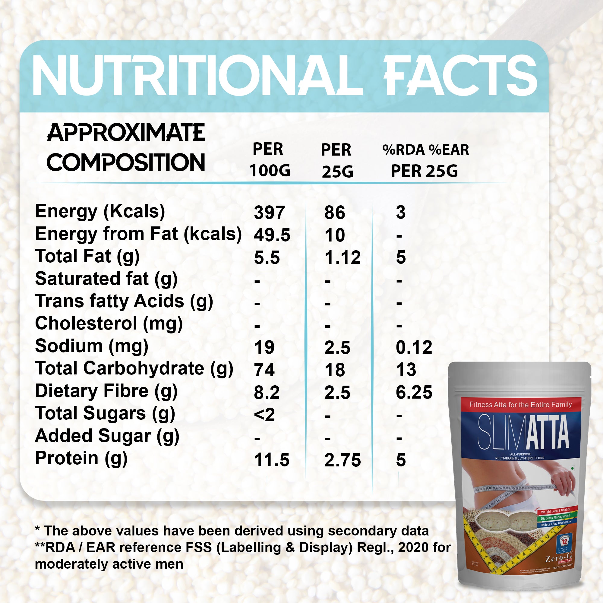 Zero-G SlimAtta (Multi Grain Multi Fibre Flour) - 1.25 Kg