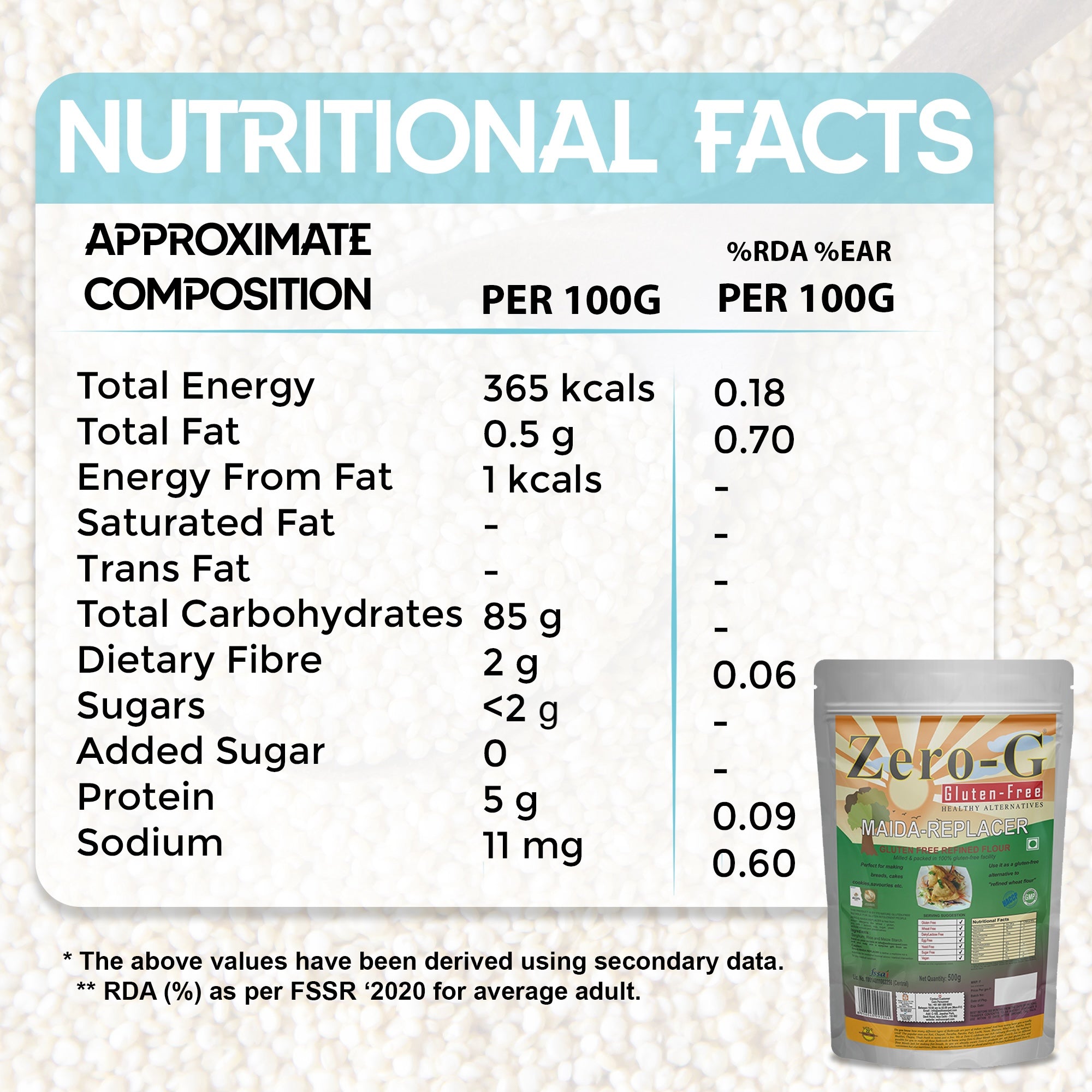 Zero-G Maida-Replacer - 500g